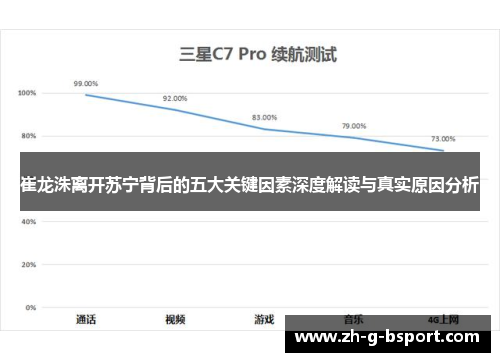 崔龙洙离开苏宁背后的五大关键因素深度解读与真实原因分析