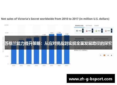 苏格兰能力提升策略：从应对挑战到实现全面发展路径的探索