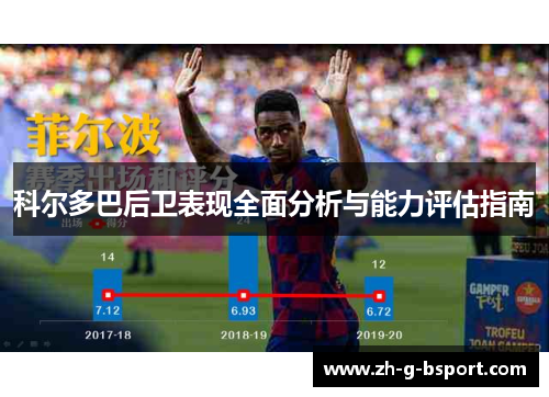 科尔多巴后卫表现全面分析与能力评估指南
