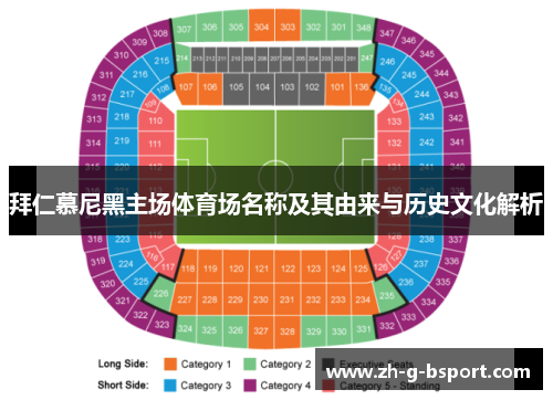 拜仁慕尼黑主场体育场名称及其由来与历史文化解析
