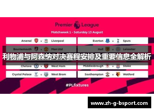 利物浦与阿森纳对决赛程安排及重要信息全解析