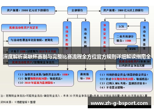 深度解析英联杯赛制与完整比赛流程全方位官方规则详细解读指南全