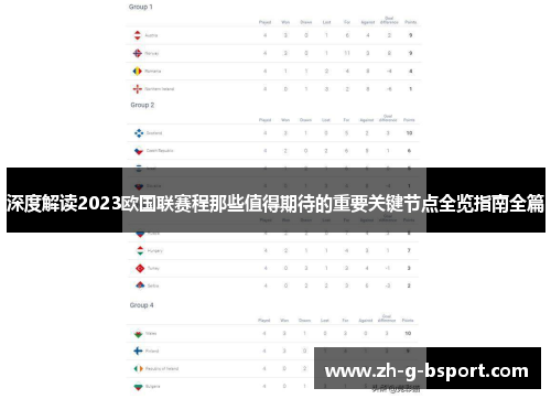深度解读2023欧国联赛程那些值得期待的重要关键节点全览指南全篇