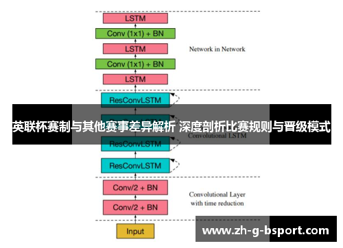 英联杯赛制与其他赛事差异解析 深度剖析比赛规则与晋级模式