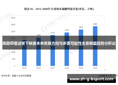 英超停摆背景下联赛未来发展方向与多重可能性全景展望趋势分析论