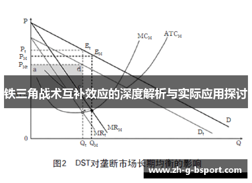 铁三角战术互补效应的深度解析与实际应用探讨