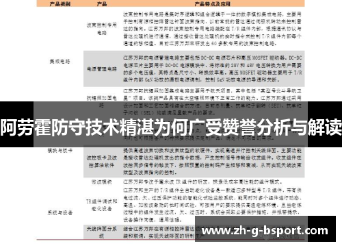 阿劳霍防守技术精湛为何广受赞誉分析与解读
