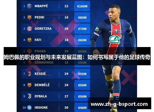 姆巴佩的职业规划与未来发展蓝图:如何书写属于他的足球传奇 姆巴佩的职业规划与未来发展蓝图:如何书写属于他的足球传奇