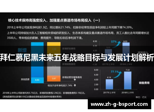 拜仁慕尼黑未来五年战略目标与发展计划解析