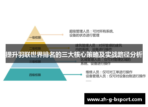 提升羽联世界排名的三大核心策略及实战路径分析