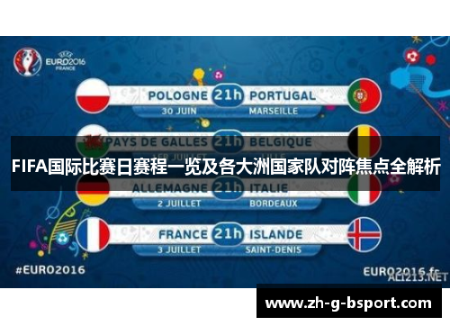 FIFA国际比赛日赛程一览及各大洲国家队对阵焦点全解析 FIFA国际比赛日赛程一览及各大洲国家队对阵焦点全解析