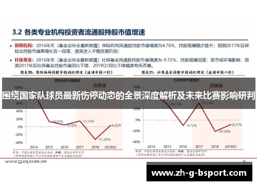 围绕国家队球员最新伤停动态的全景深度解析及未来比赛影响研判