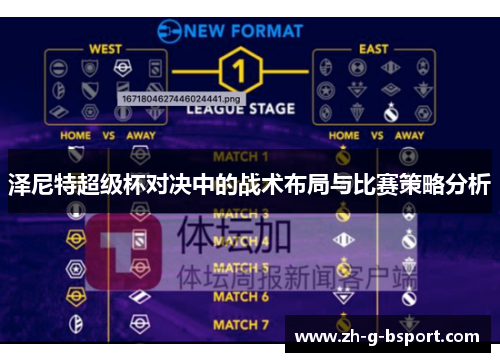 泽尼特超级杯对决中的战术布局与比赛策略分析