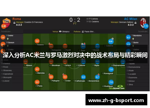 深入分析AC米兰与罗马激烈对决中的战术布局与精彩瞬间