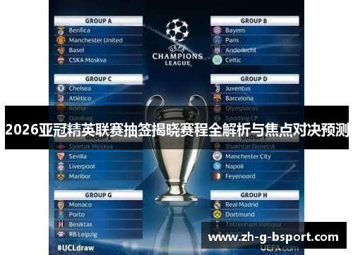 2026亚冠精英联赛抽签揭晓赛程全解析与焦点对决预测