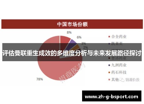 评估曼联重生成效的多维度分析与未来发展路径探讨